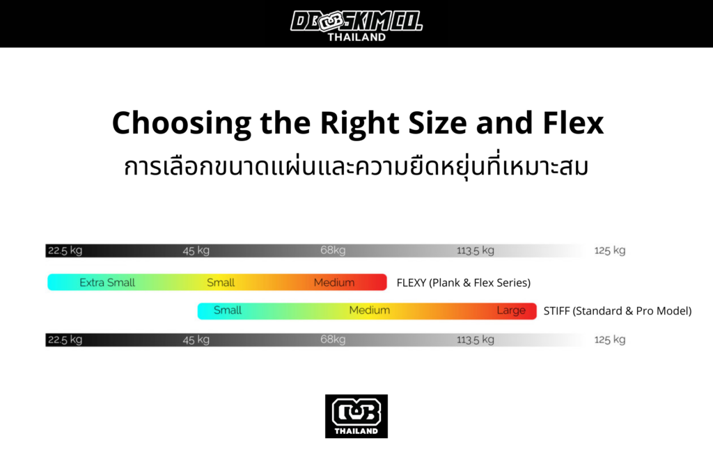 DB Skimboards Size Guide